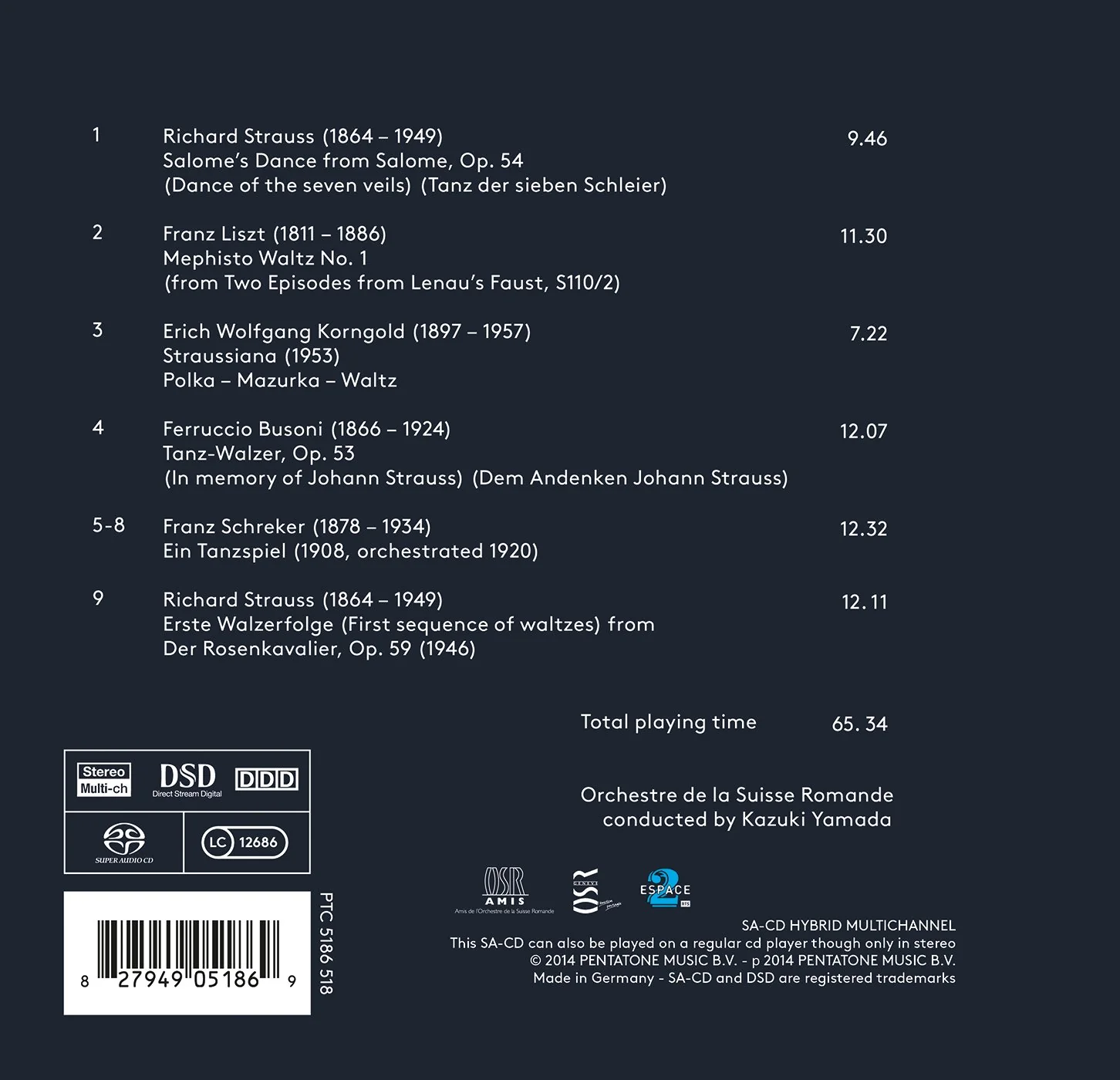 Strauss, Liszt, Korngold, Busoni & Schreker: Orchestral Work - Image 2
